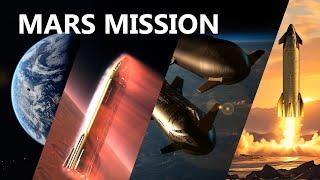 Starship Mission to Mars #spacex #starship #marsmission