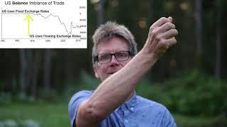 Fixed Exchange Rates Compared to Floating Exchange Rates