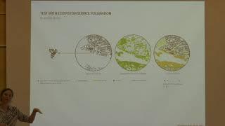 10. Meta Berghauser Pont - Adding Ecosystems to Models of Spatial Form