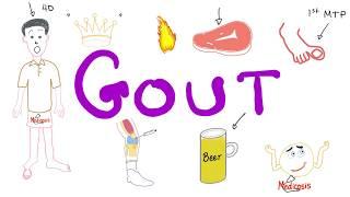 Gout