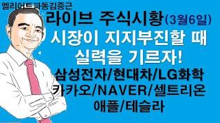 엘리어트파동김중근님의 주식시장 라이브(3월5일)