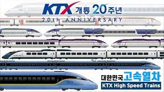 KTX 20주년 대한민국 고속열차 청룡