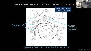 Dr. Tarraneh Eftekhari - Uncovering the Elusive Origin of Fast Radio Bursts