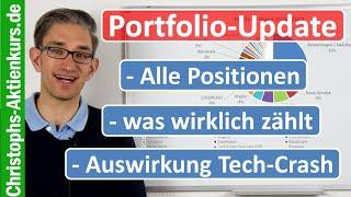 Portfolio-Update April 2022: Wie schlägt sich das Depot im "Tech-Crash"?