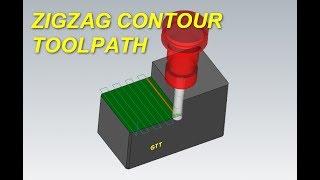 MASTERCAM TIP: SIMPLE ZIGZAG FACING WITH CONTOUR TOOLPATH