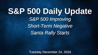 S&P 500 Daily Market Update Tuesday December 24, 2024