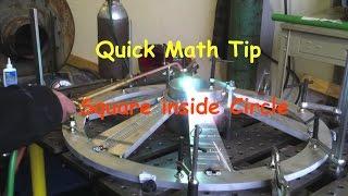 Welding Fab Tip - Square inside a Circle