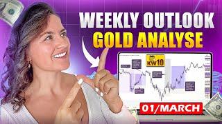 XAUUSD Weekly Outlook: Die besten Gold-Setups für diese Woche!