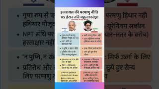 इजरायल की परमाणु नीति vs ईरान की महत्वाकांक्षा #news #war #israel #iran #shorts