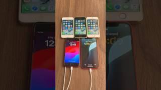 iOS 10 iP 5 Vs iOS 10 iP 5c Vs iOS 10 iP 5s Vs iOS 17 iP SE 2 Vs iOS 18 iP 12 Startup Test.