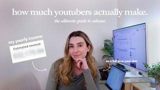 how much youtube paid me in 2024 | my *detailed* analytics, adsense & advice on going full time