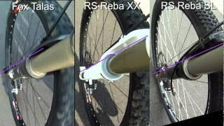 Fox Talas Vs Rock Shox Reba Fork 29er Stiffness Test Part 2