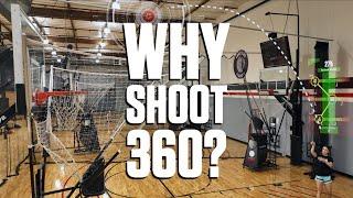 WHY SHOOT 360?