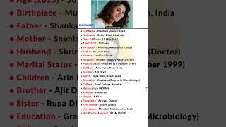 Actress Madhuri Dixit Biography️ माधुरी दीक्षित जीवन परिचय #shorts #bollywood #jivani #biography