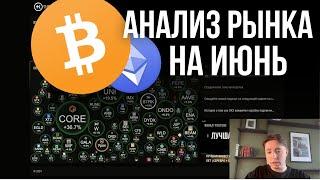 Прогноз криптовалют на июнь | Обзор BTC, ETH, BONK