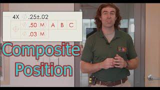 GD&T ASME Y14.5 Composite Position Tolerance Practical Explanation