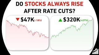 Do INTEREST RATE CUTS Send Stocks Higher?