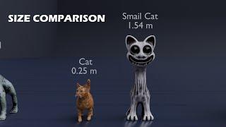 Zoonomaly vs real animals size comparison