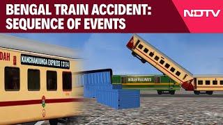 Kanchanjunga Express Accident | Animation: How Goods Train Crashed Into Kanchanjunga Express