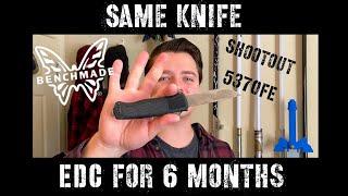 Carrying the Benchmade Shootout Every Day for 6 Months