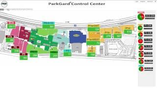 MSR-Traffic // ParkGard Control Center (EN)