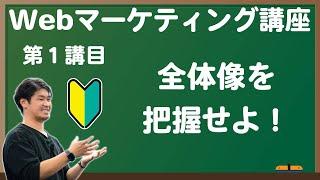 #01【独学で習得】初心者でも分かるwebマーケティング講座