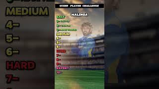 Guess cricket player#guessthecricketer #guesstheplayer #quiz #cricket #shorts #cricketquiz