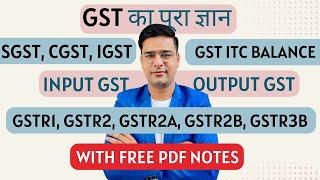 What is GST | What is GST Return | What is GSTR1, GSTR2A, GSTR2B and GSTR3B | SGST, CGST, IGST