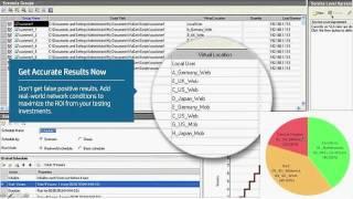 Simulate and Test Network Conditions with HP Network Virtualization