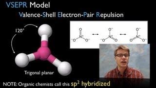 Lewis Diagrams and VSEPR Models