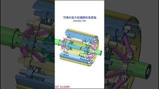 #mechanical  Principles 5