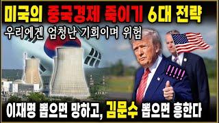 [세뇌탈출 3569탄] 미국의 중국경제 죽이기 6대 전략｜우리에겐 엄청난 기회이며 위험｜이재명 뽑으면 망하고 김문수 뽑으면 흥한다