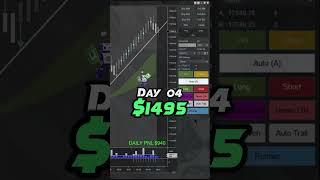 5 Days of Consecutive Profits Slingshot Bot's Success in Futures Day Trading || Sniper Auto Trader