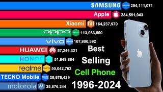 Best-Selling Cell Phone Brands of All Time- Samsung vs Nokia vs Other Mobile Phones