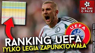 RANKING UEFA | WISŁA KRAKÓW i JAGIELLONIA BIAŁYSTOK z porażkami, LEGIA WARSZAWA wygrała z DRITĄ