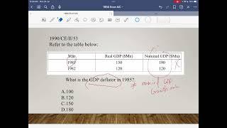1990 Econ MC53 (GDP deflator 本地生產總值內含平減物價指數）