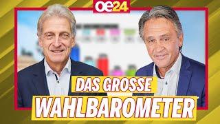 Das große oe24.TV-Wahlbarometer