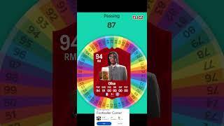 I Re-spun OLISE at BAYERN on FC 25! #fifa #football #spinner
