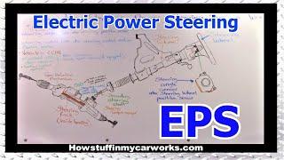 How the Electric Power Steering System Works, EPS, Electronic Power Steering Operation