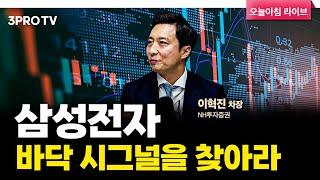 투자에 도움되는 중요한 뉴스들(241114) f. NH투자증권 패밀리오피스지원부 이혁진 차장 [마켓 인사이드]