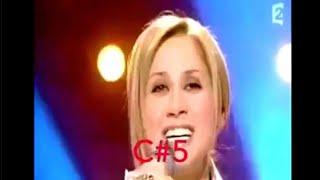 Lara Fabian vs Giorgia Todrani: Belting (C5 — G5)