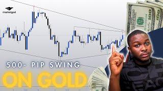 Mastering Forex: Unveiling My Strategy to Capture a 500-Pip Swing on Gold