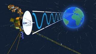 How far can Voyager 1 go before we lose contact?