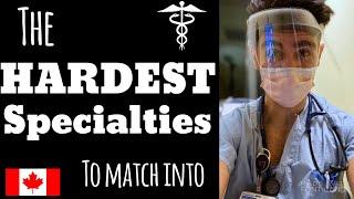 The 5 HARDEST Medical Specialties To Match | Canadian Doctor Residency 101