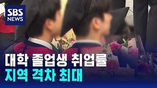 대학 졸업생 취업률 70.3%…지역 격차 최대 / SBS