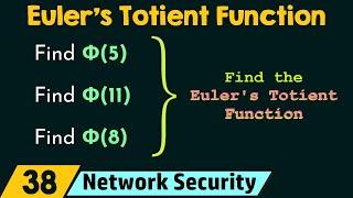 Euler’s Totient Function (Phi Function)