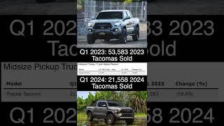 New 2024 Tacoma Sales are BAD! #toyotatacoma #newtacoma