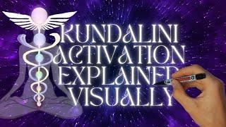 Kundalini Activation Visually Explained 𓆙