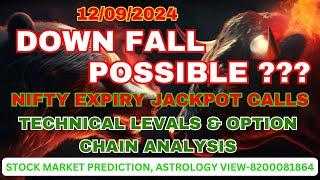 12/09/2024 NIFTY BANK NIFTY PREDICTION, ASTROLOGY VIEW