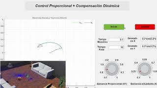 Robot móvil diferencial didáctico para aplicación de técnicas de control tradicional e inteligente